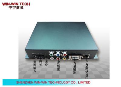 China High Resoluton Standalone Digital Signage Advertsing Media Player for sale