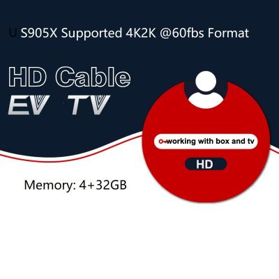 China Internet TV Box One Year EVTV Premium Package IP TV Box e8 PLUS S905X 4+32GB wifi 2.4G Truly 4K2K@60fbs 1080P USB2.0 Supported Truly 4K Video for sale