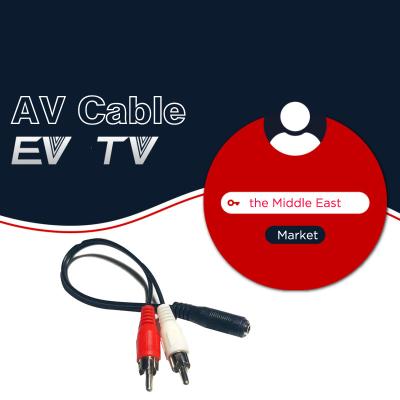 China Internet TV Box IP AV CABLE BOX Device One Year Service EV&TV Premium Bundle Amlgoic S905X 2+16GB 2.4G WIFI 100M Supported Truly 4K2K@60fbs for sale