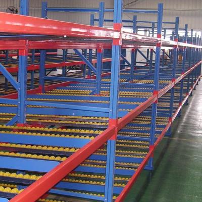 China High Quality Corrosion Protection Cardboard Slide Rail Roll Flow Rack For Pallet Rack Storage System for sale