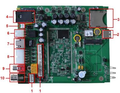 中国 4ch Wifi DVR PCB アセンブリ 販売のため