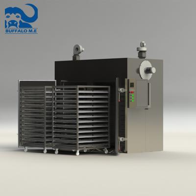 China Low Price Industrialparts CTC Hot Air Furnace CTC for sale