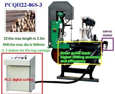 China PCQH20-50S-2 Mill Log Cart With Cutting Logs Band Saw for sale