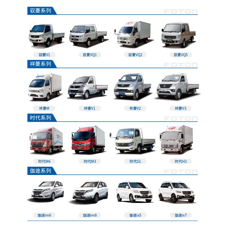 Verified China supplier - Zhucheng Fuhuitongda Auto Part& Software Technology Co., Ltd.