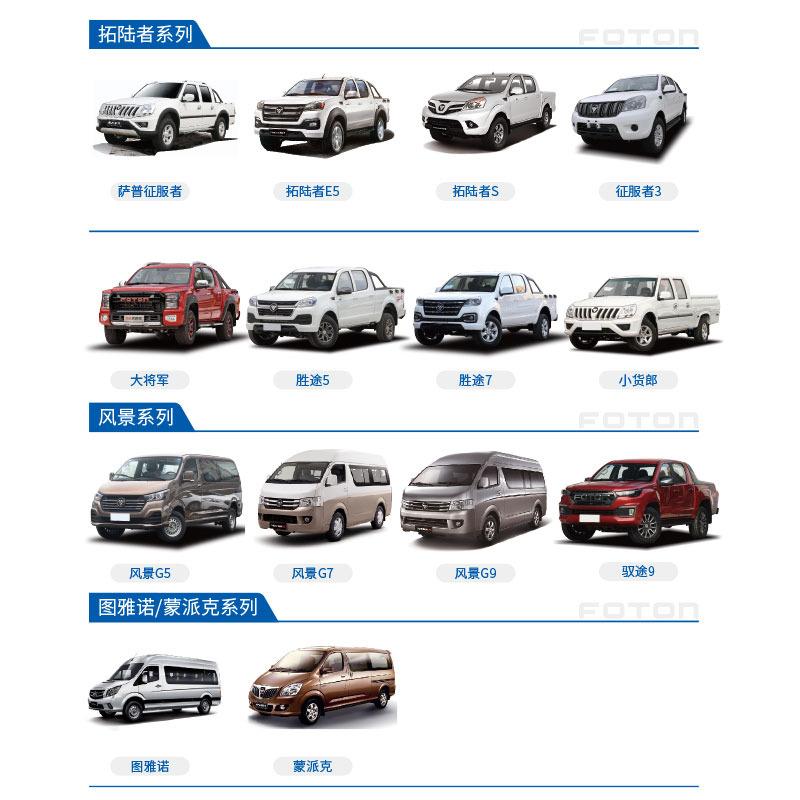 Verified China supplier - Zhucheng Fuhuitongda Auto Part& Software Technology Co., Ltd.