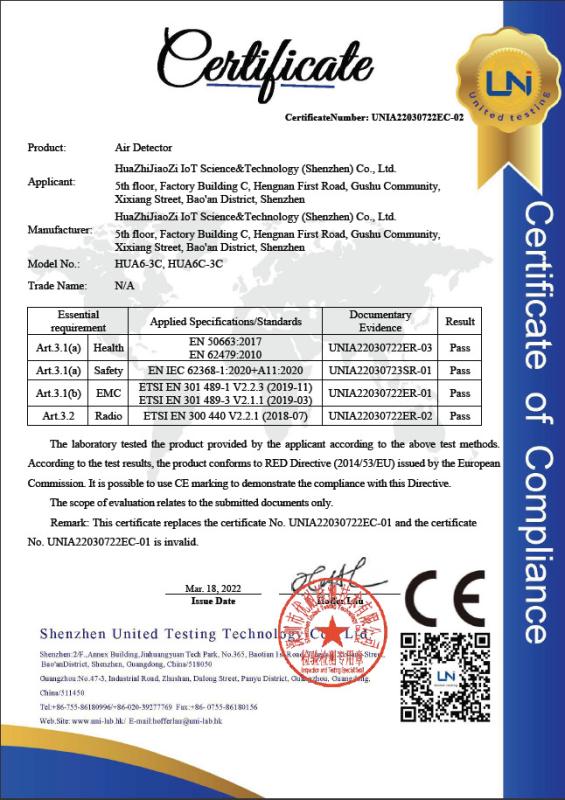 CE - Huazhijiaozi IOT Science&Technology(Shenzhen) Co., Ltd.