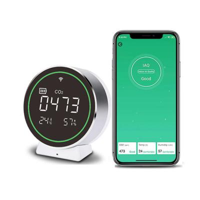 China Portable Smart WIFI TUYA APP Indoor Smart Meter of WIFI TUYA CO2 Air Quality Monitor PPM Temperature and Humidity Monitor Carbon Dioxide for sale