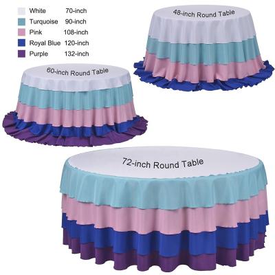 China Oilproof Hotel Customize Tablecloth Polyester Or Cotton Solid Color White Round Tablecloth for sale