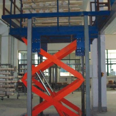 China Widely Custom Capacity Electric Powered Hydraulic Hug Scissor Lift Table for sale