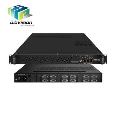 China Digital TV cvbs sd encoder support mpeg2 h.264 coding 8/12/16/24 for dvb-t headend for sale