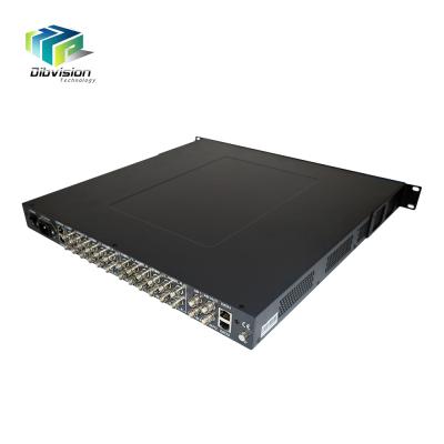 China IPTV (ENC3184) 8 Channels AV To ASI IP SD Magnum Video Broadcasting Encoder for sale