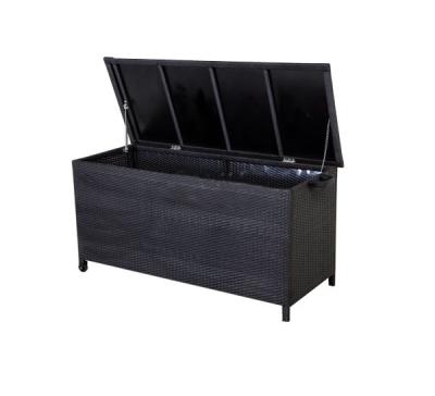 China All Weather Resistant Outdoor Waterproof Wicker Cushion Storage Box Plastic Inlay for sale