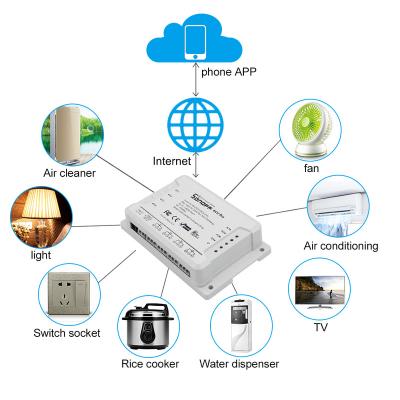 China Sonoff 4CH Wireless Lamp Switch Smart Home R2 10A/Gang 4 Remote Control Channel Pro 433 MHz RF Wifi Remote Lights Switch Home Automation Remote Control Switch for sale