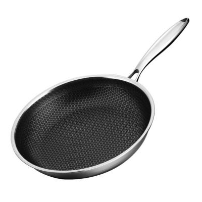 China General use for household gas pancake omelet 20cm diameter 20cm diameter customizable pan and induction cooker for sale