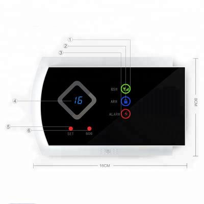 China Support Smart Alarm System Kit, Support App Alarm, SMS Alarm Kit For Home Security Alarm Kit for sale