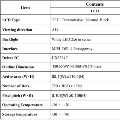 China Cheap Price Factory OEM Customized 5 Inch HD 720*1280 5 Inch LCD Display Module Panel for sale