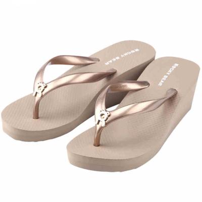 China 2019 NEW Plush Anti-slippery Non-slip Flat Slipper Foam Rubber Sandals For Women for sale