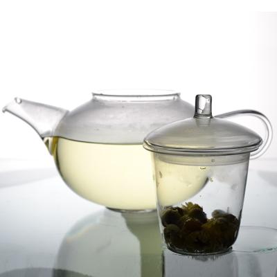 China 2022 New Model Viable Glass Kettle Thermo Glass Teapot Factory Manufacturing Wholesale Sales for sale