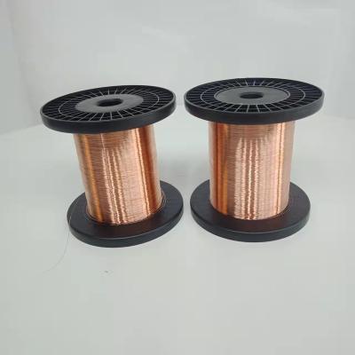 China High Quality Professional Motor Production Magnesium Wire CCAM Copper Clad Aluminum Wire for sale