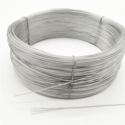 China 1x7 Construction Steel Wire 1.8mm Galvanized Rope Steel Wire Rope Steel Wire Prestressed Concrete 7 Wire Strand for sale