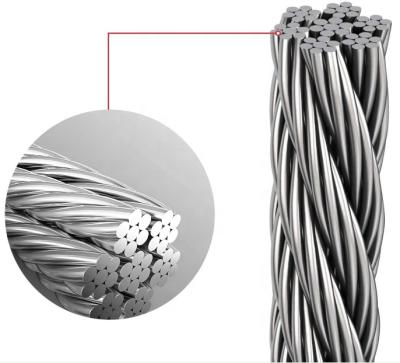 China MANUFACTURING 7x7 1.8mm Galvanized Steel Wire Rope For Brake Cable Without Plastic Coat for sale