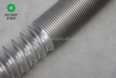 China CGH-stretch pipe, pvc pipe, cleaner pipe, pvc steel wire pipe stretch pipe for sale