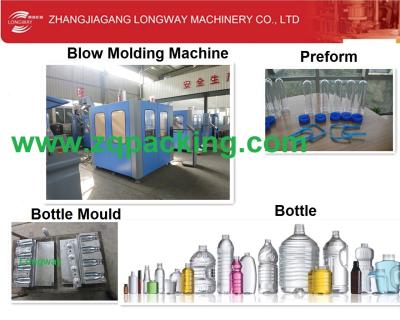 China full automatic pet bottle making machine for sale for sale