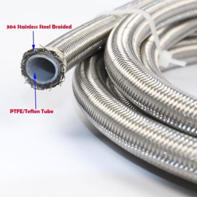 China Car AN6 6AN 304 Stainless Steel PTFE E85 PTEF Oil Gas Fuel Modified Braided Hose Line/Packaging for sale