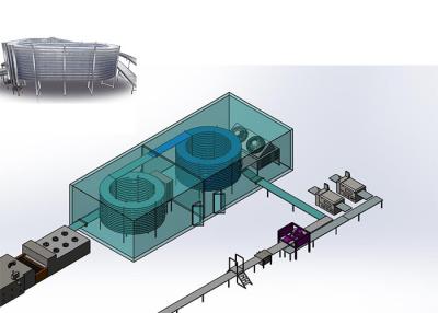 China Bollo de hamburguesa caliente de la venta que hace la cadena de producción de la máquina/de la hamburguesa de la panadería en venta