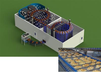 China Hamburger-Rollenbrot-Teig-volle Linie/voll automatische Fertigungsstraße zu verkaufen