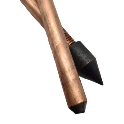 China Manufacturers supply bundle 10pcs underground Copper Clad earth Ground Rod for sale