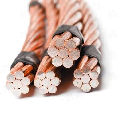 China 8mm bare Grounding Rod Wire copper portable grounding twin and earth wire Te koop