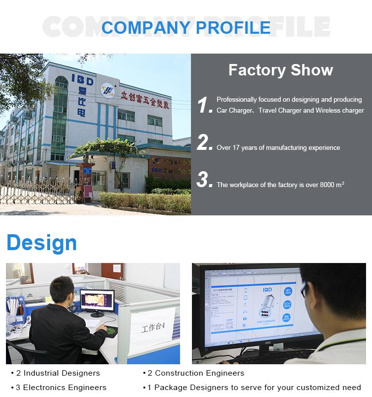 Verified China supplier - Shenzhen LCF Technology Co., Ltd.