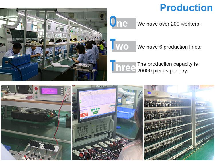 Verified China supplier - Shenzhen LCF Technology Co., Ltd.