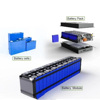 China OEM ODM Elektrofahrzeugbatterien Multifunktionales LFP-Anodenmaterial zu verkaufen