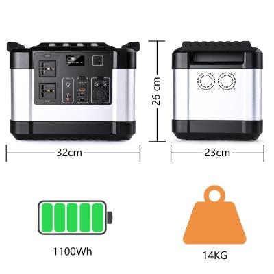 China 50Hz 60Hz tragbare Kraftwerke Solarbatterie Mehrzweck zu verkaufen