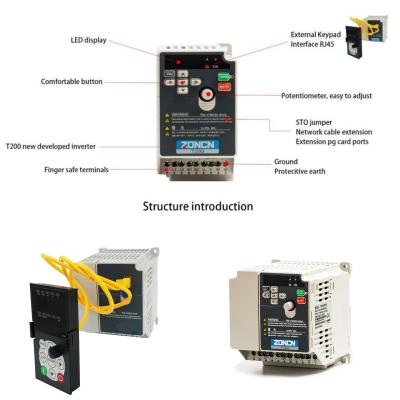 China ZONCN T200-serie 15 kW Vfd Frequentie aandrijving Lage spanning 380v Te koop