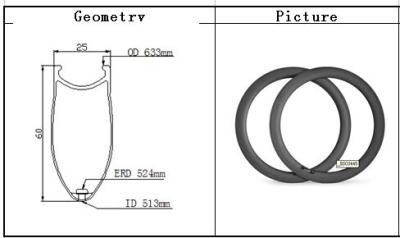 China carbon rims 700c 60mm clincher rims 25mm width road bike wheel only 570g racing bicycle for sale