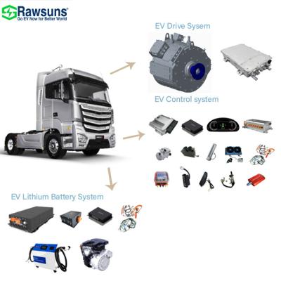 China IP67 Rawsuns ev car conversion kit RDD1700 AC electric motor motor+battery for boat electric vehicle motor for 8-12T truck/8M BUS for sale