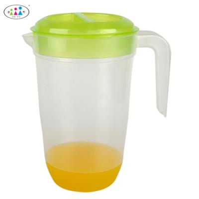 China Sustainable supply from factory directly! Best Quality Cheapest Small Plastic Water Jug for sale