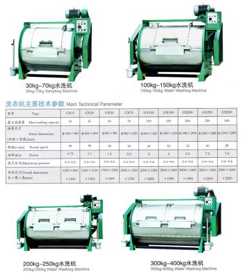 China The curtain washing machine for sale