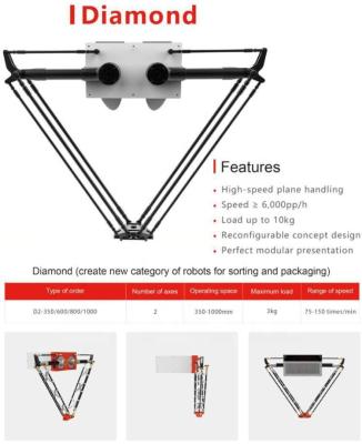 China Fastest Industrial Delta Robot Industrial Automatic Spider Robot for sale