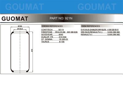 China Luft-Suspendierungs-Frühling 1R1A415260 921N CONTITECH für IVE-CO 99459166 zu verkaufen