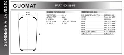 China IVE-CO-Luft-Frühlingsausrüstung 500301452 Luft-Suspendierungs-Selbstbus-LKW-Teile W01-095-0295 Contitech 884N zu verkaufen