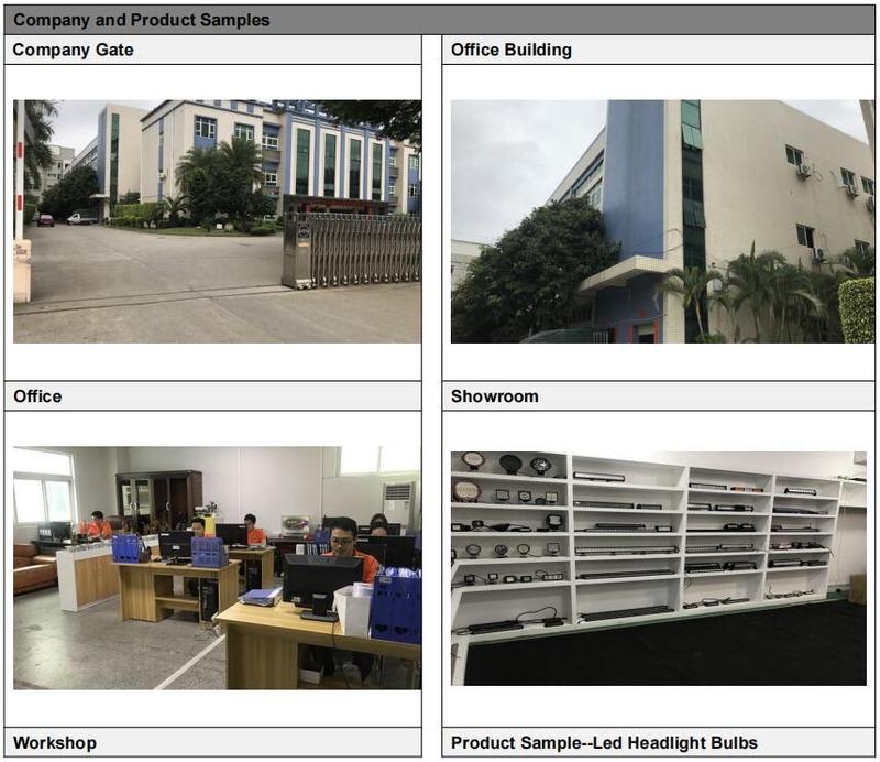 Verified China supplier - Guangdong Langbo Lighting Technology Co., Ltd.