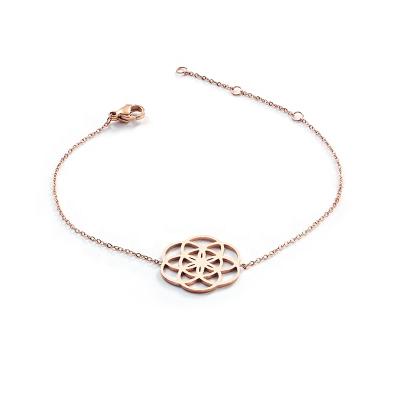 China CLASSIC Simple Fashion Rose Gold Plated Bracelet For Women Fancy Chain Bracelet for sale