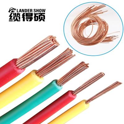 China Factory Cheap Pure Copper Multi-core Cable RVV Electric Wire Electrical Cable Price for sale