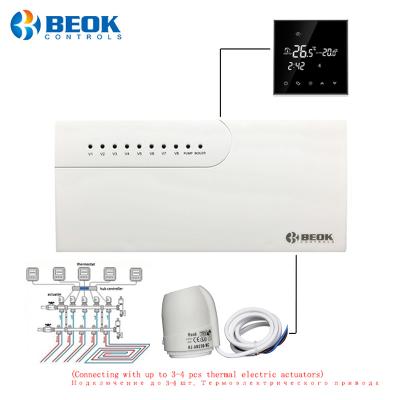 China European Beok CCT-10 8 sub chamber valve lcd electrical box points 8 channel concentrator hub controller for sale