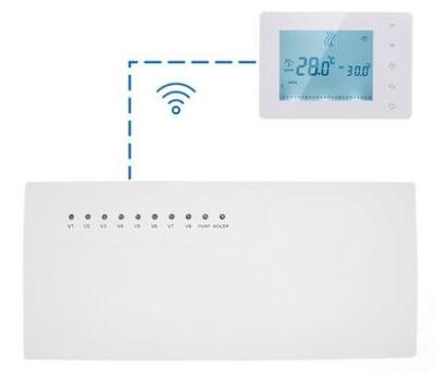 China Modern Wireless Receiver Control Gas Boiler Room Thermostat Hub Heating Controller for sale