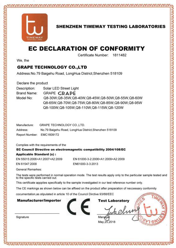 CE - Shenzhen Grape Technology Co., Ltd.